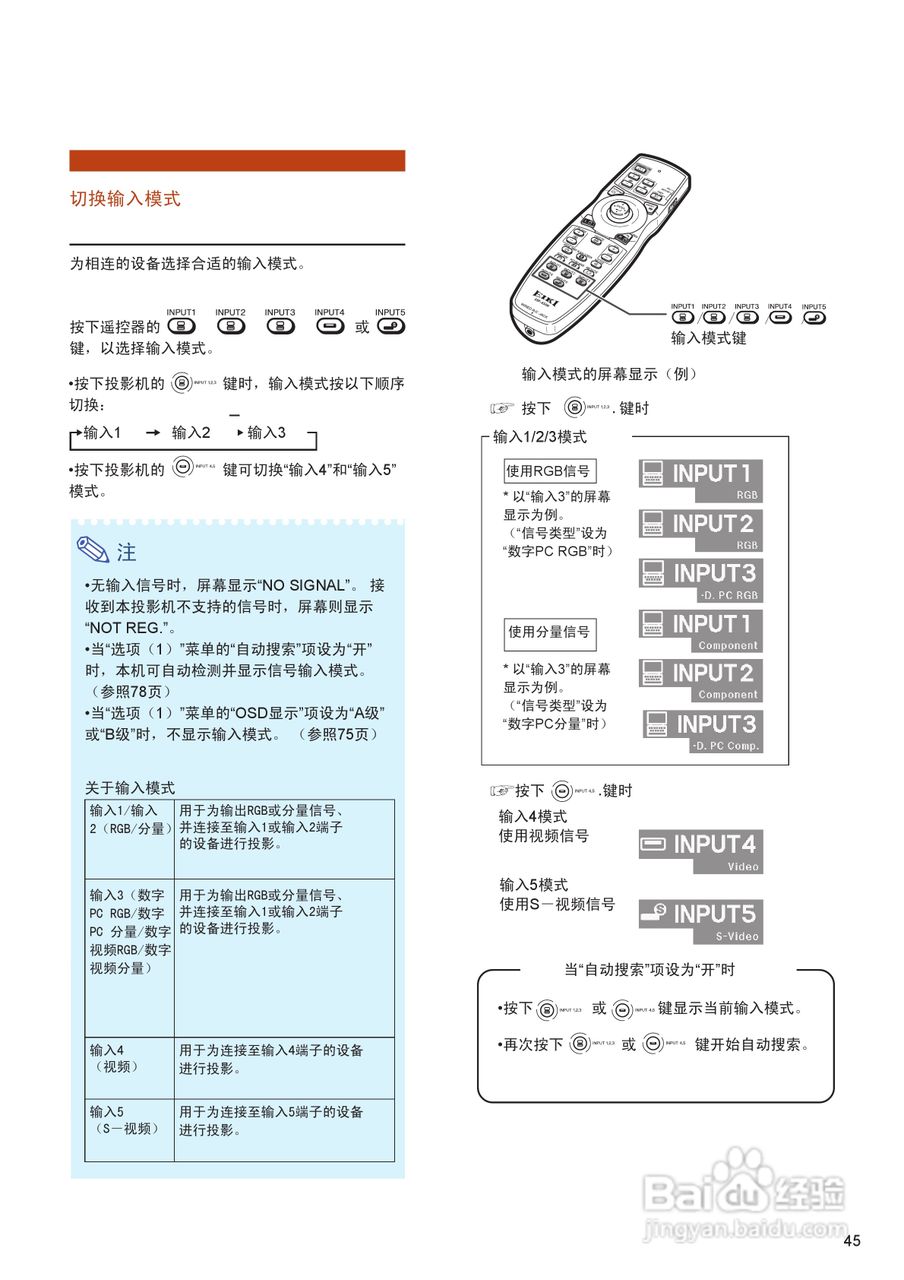 EIKI爱其 EIP-4500投影机说明书:[5]