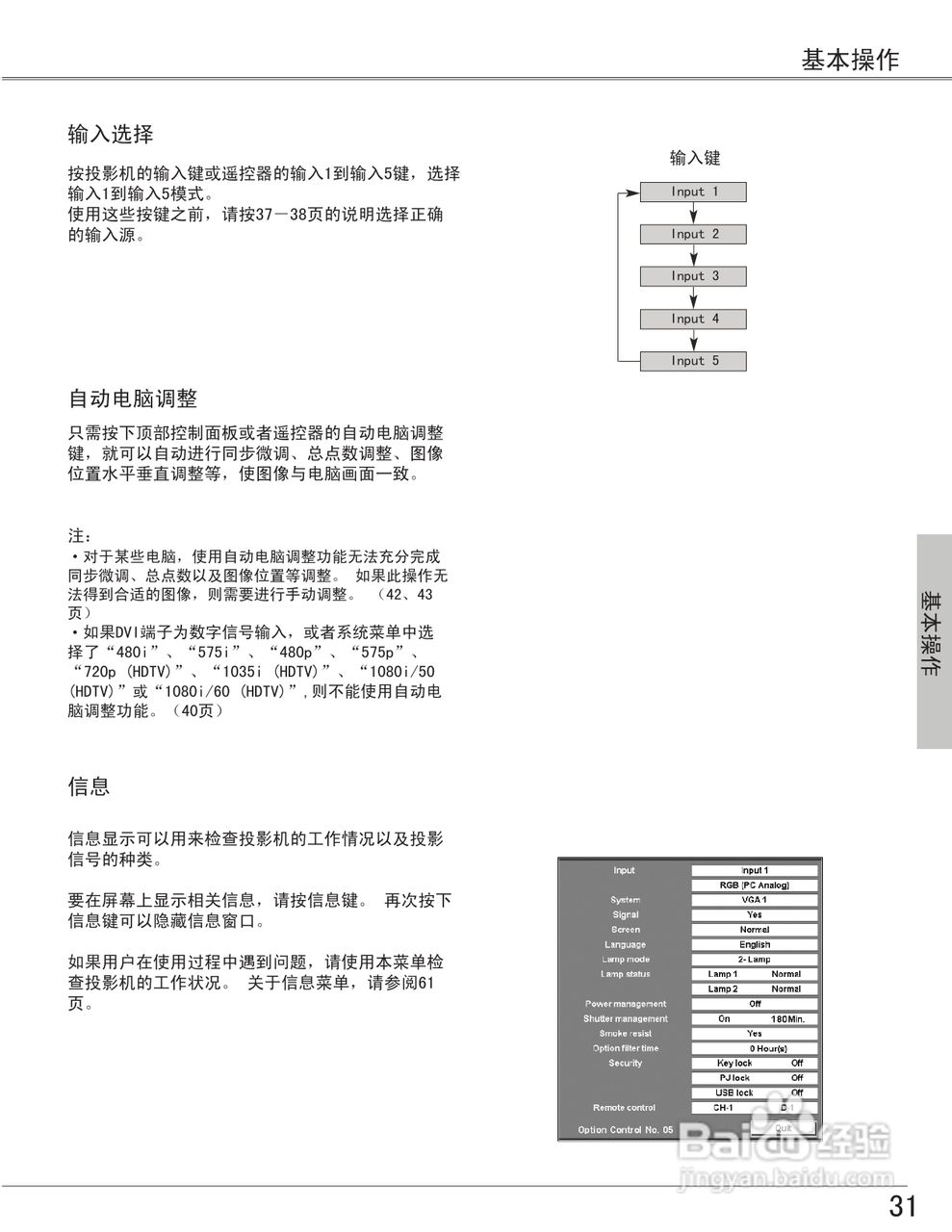 EIKI爱其 LC-X6投影机说明书:[4]