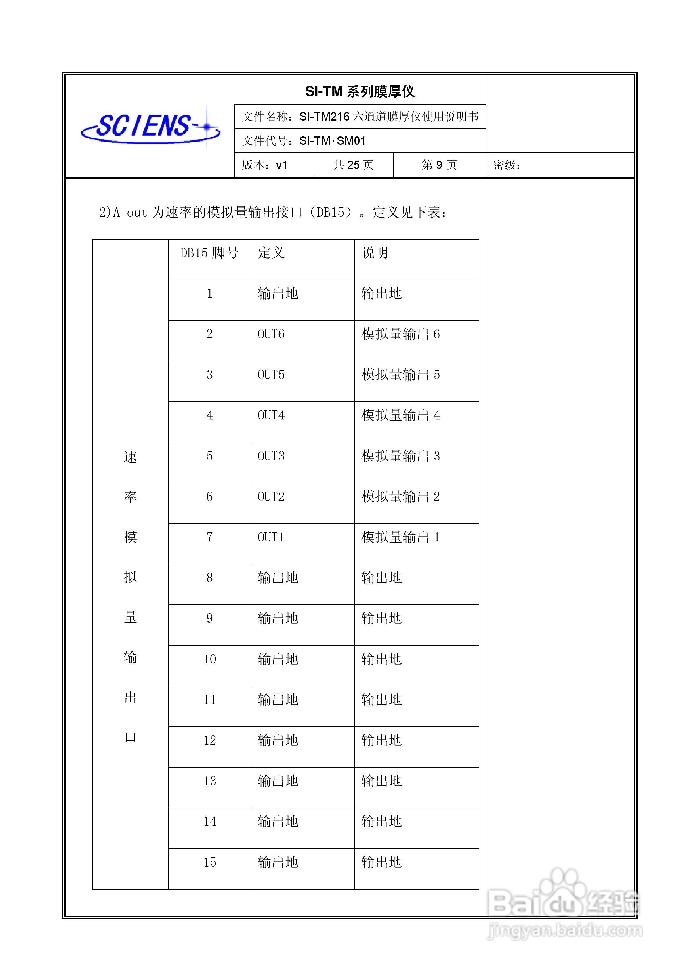 SI-TM216六通道膜厚监测仪使用说明书:[1]