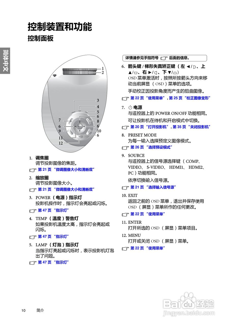 明基W6500投影机使用说明书:[1]