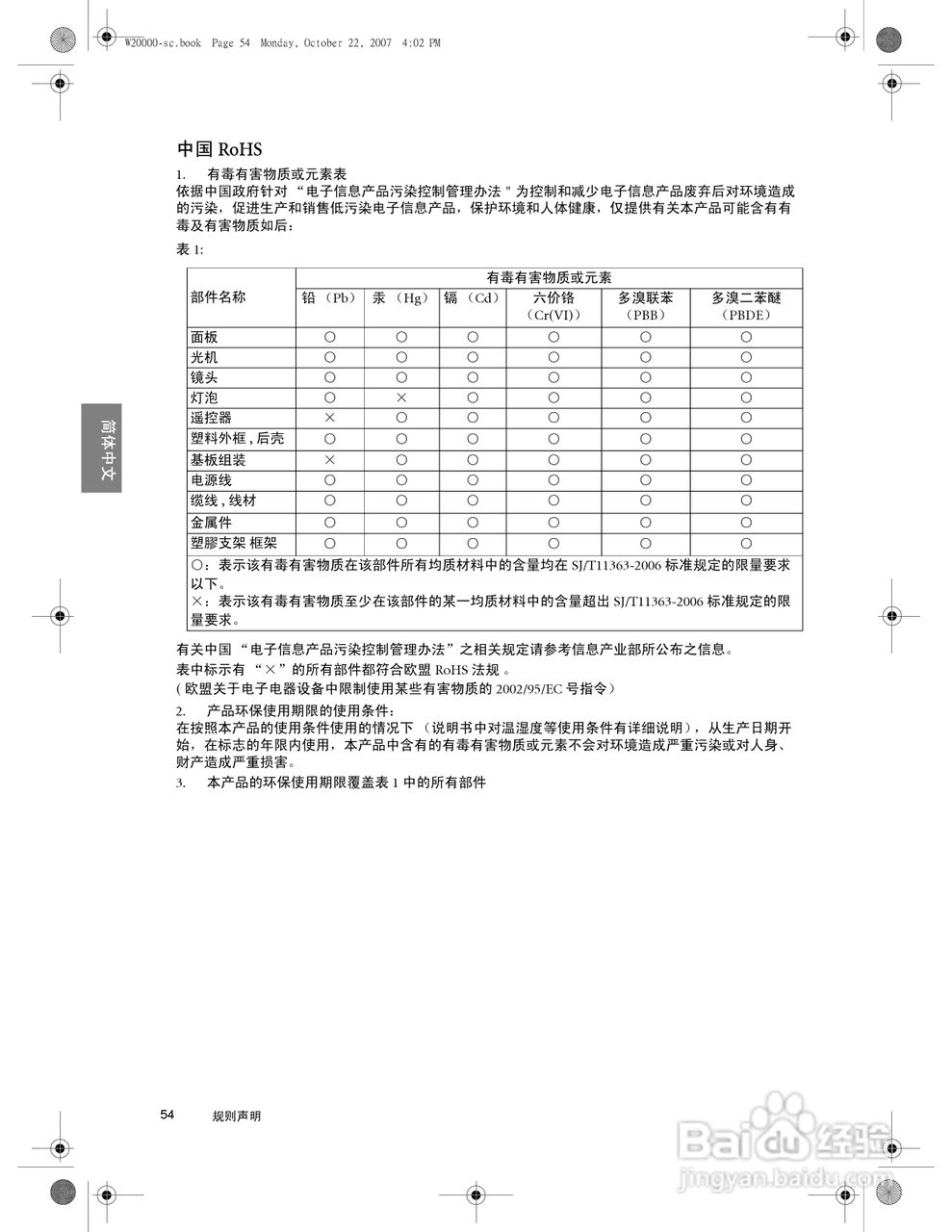 明基W5000投影机使用说明书:[6]
