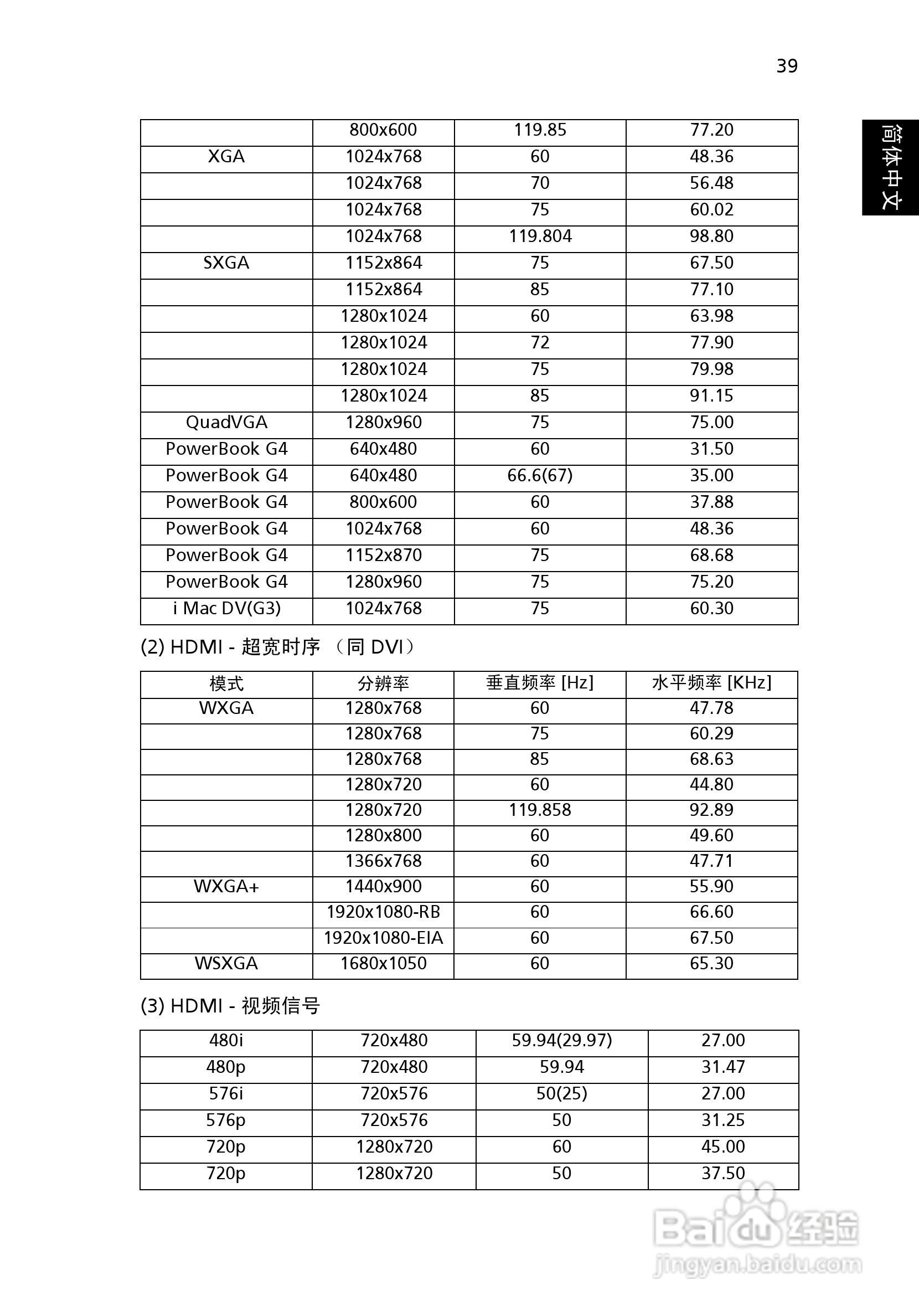宏基H5360BD投影使用说明书:[5]