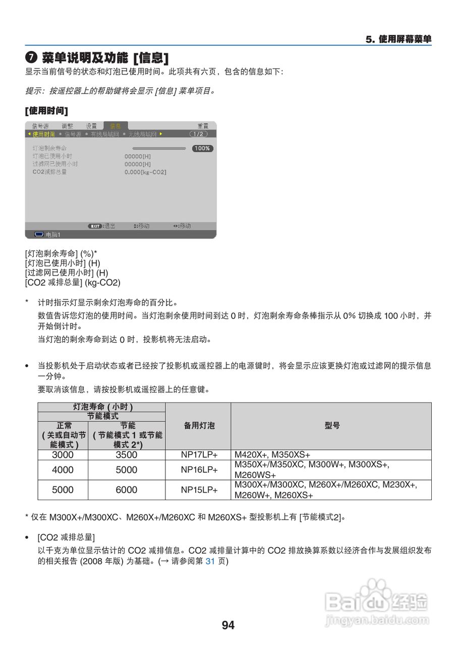 NEC NP-M300X+投影机使用说明书:[11]