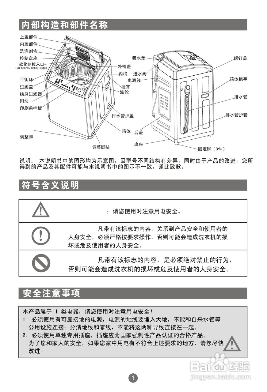 海尔双缸洗衣机说明书图片