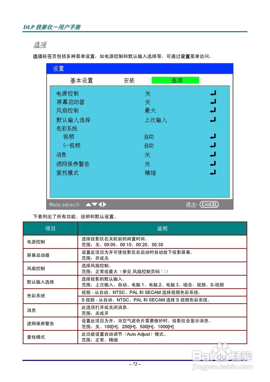 丽讯Vivitek D5500投影机说明书:[8]
