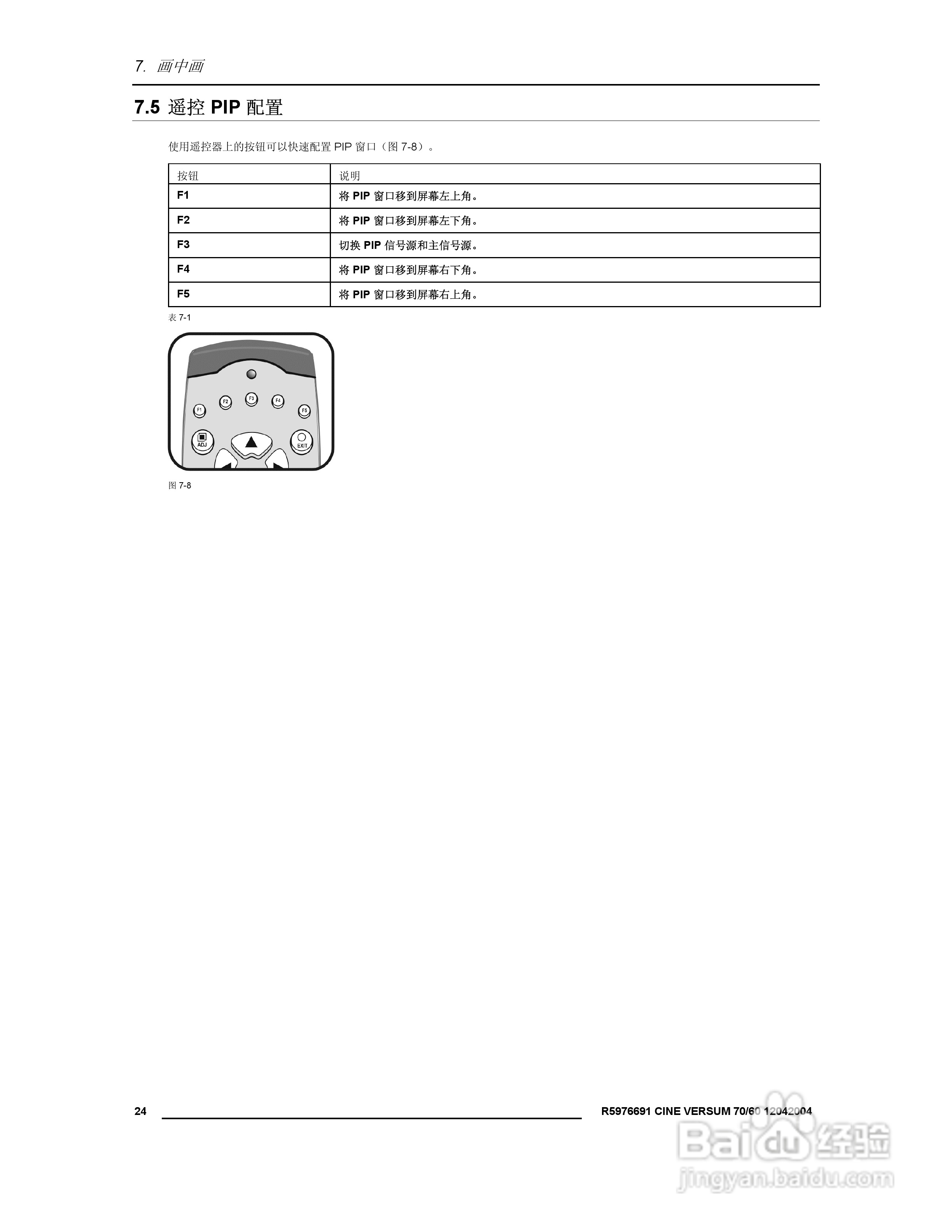 Barco巴可 Cine VERSUM 60投影机说明书:[3]
