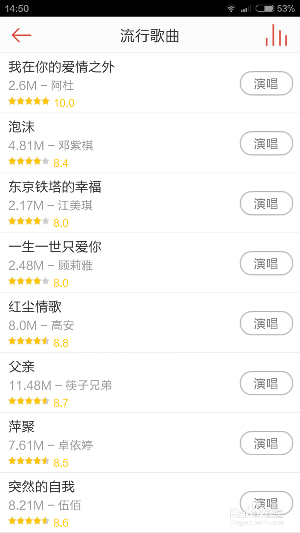 爱唱歌的你，会使用唱吧录歌吗？