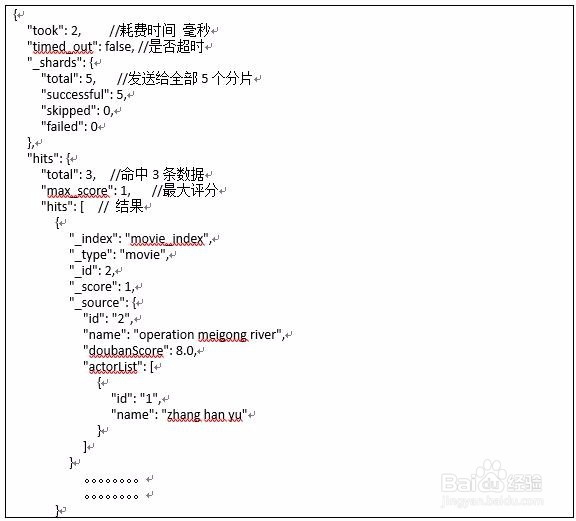 学习DSL数据操作步骤详解
