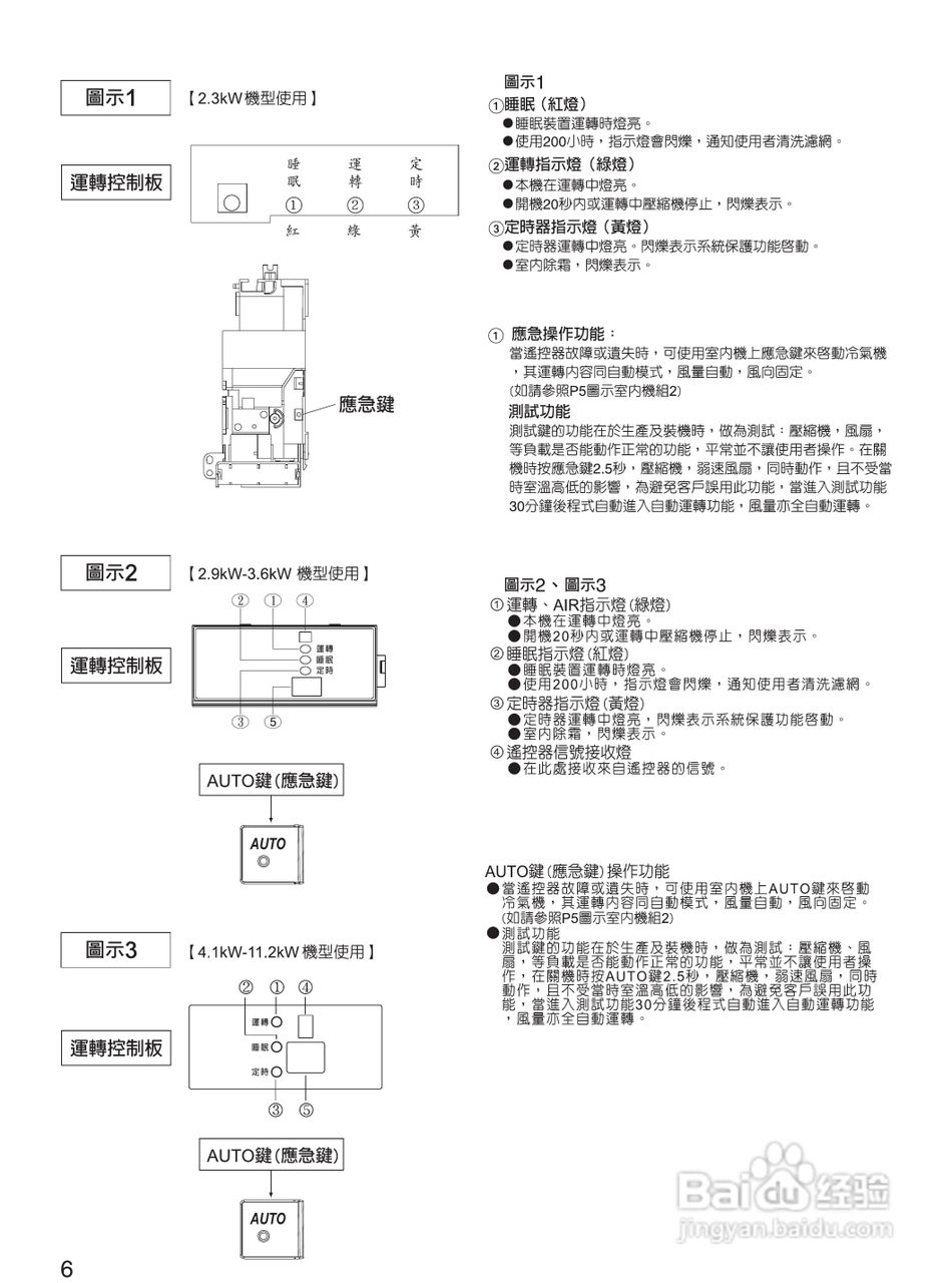 声宝AM-QF20／AU-QF20型冷气机说明书:[1]