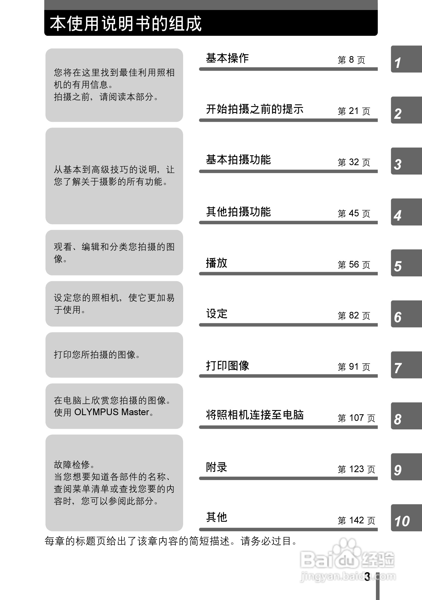 奥林巴斯 stylus-600 D数码相机说明书:[1]