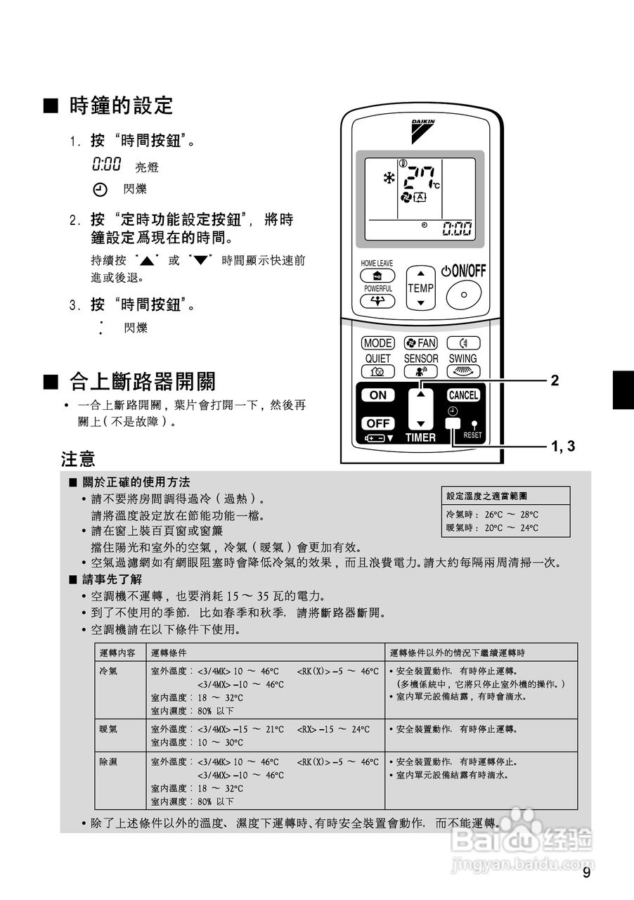 大金FTX(K)D50,60,71BVMT空调说明书:[1]