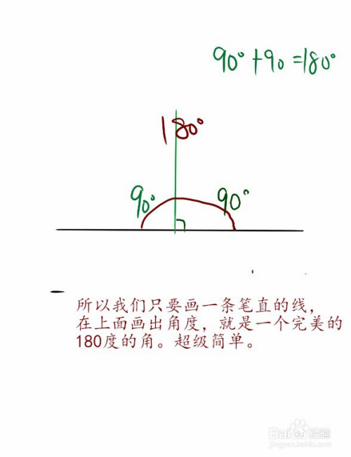 第二种角是平角180度,这里的角度相当于两个直角,像这样的角就更好画