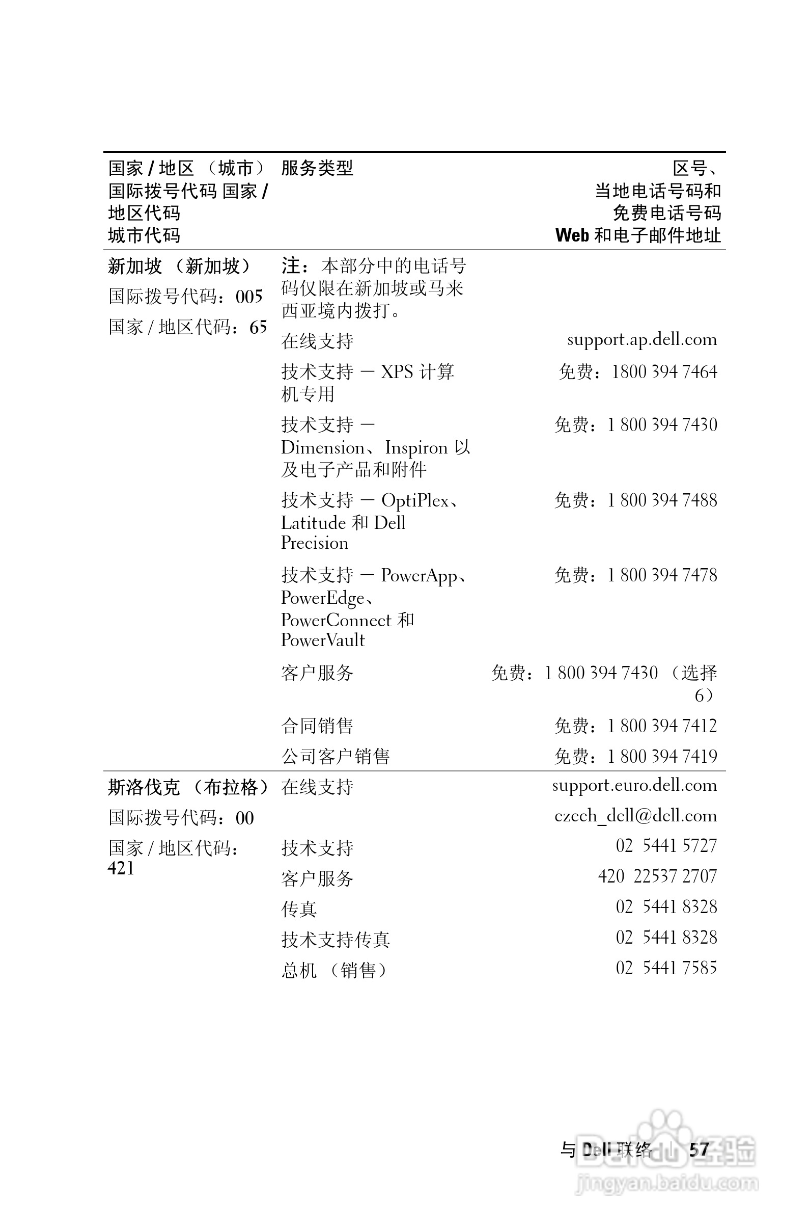 DELL 1201MP投影机说明书:[6]