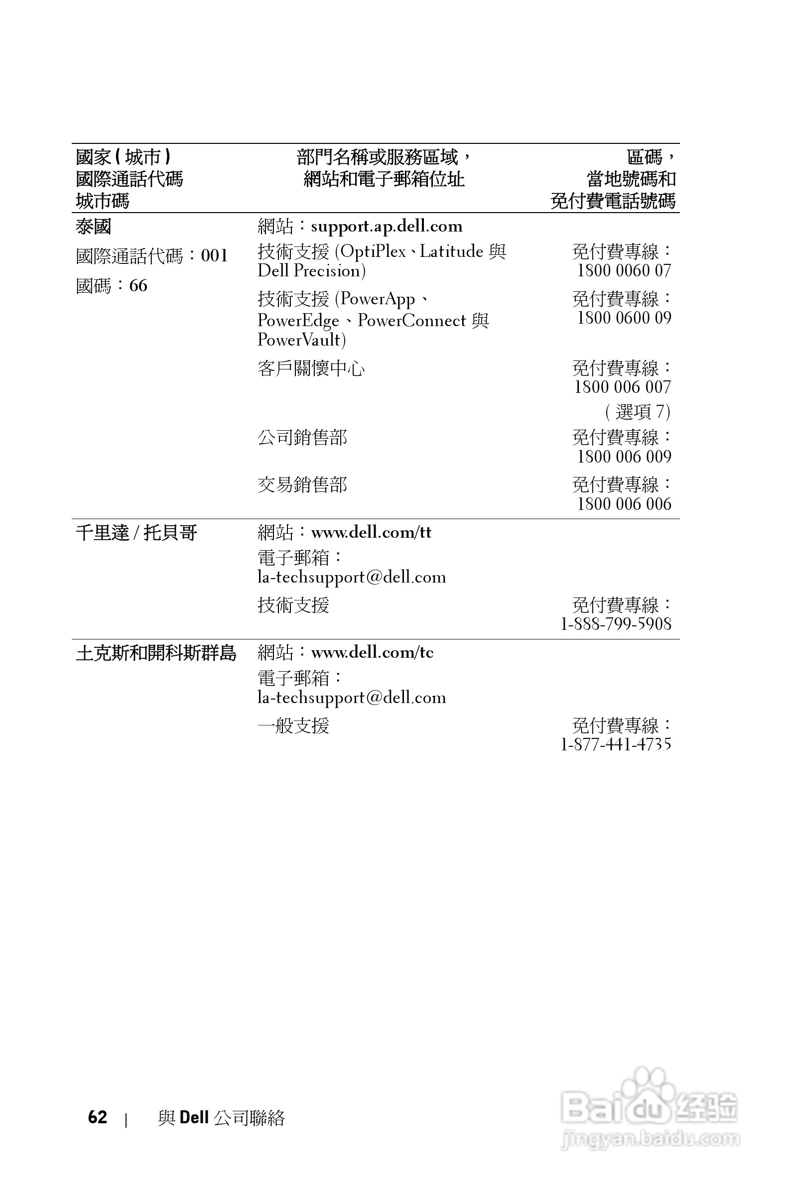 DELL 1800MP投影机说明书:[22]