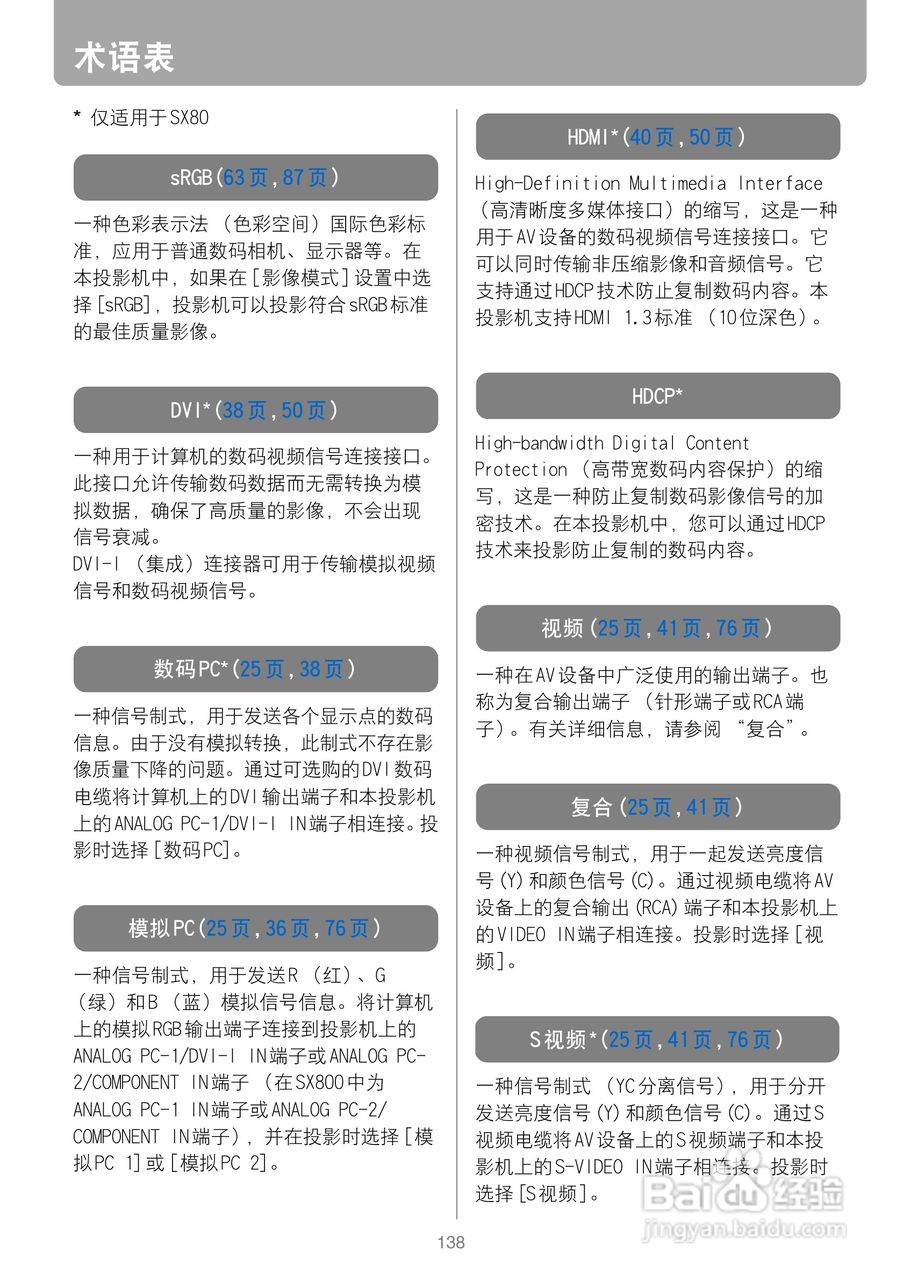 佳能SX80投影仪使用说明书:[14]