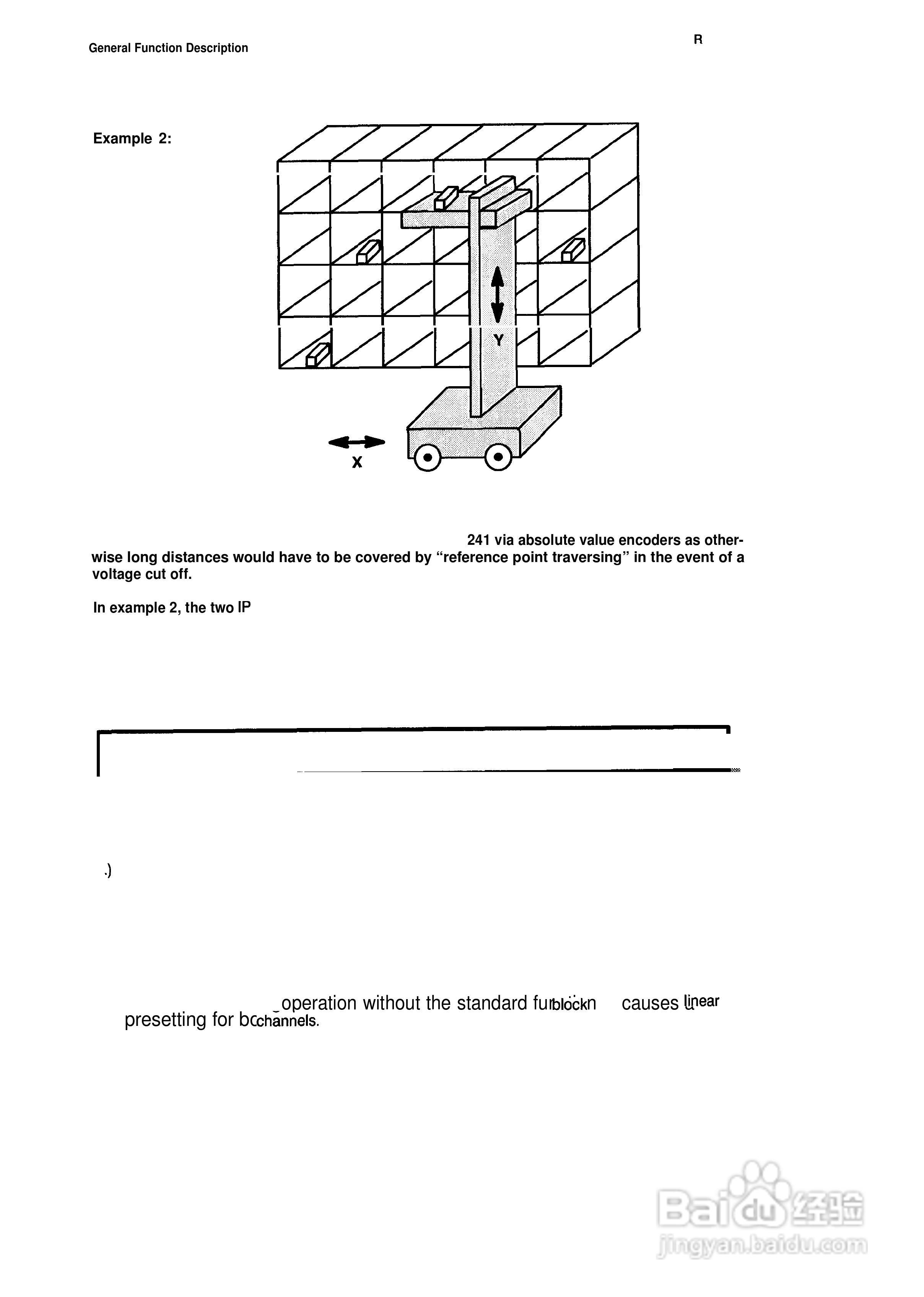 西门子SIMATICS5IP241数字配置解码器设备使用手册:[3]