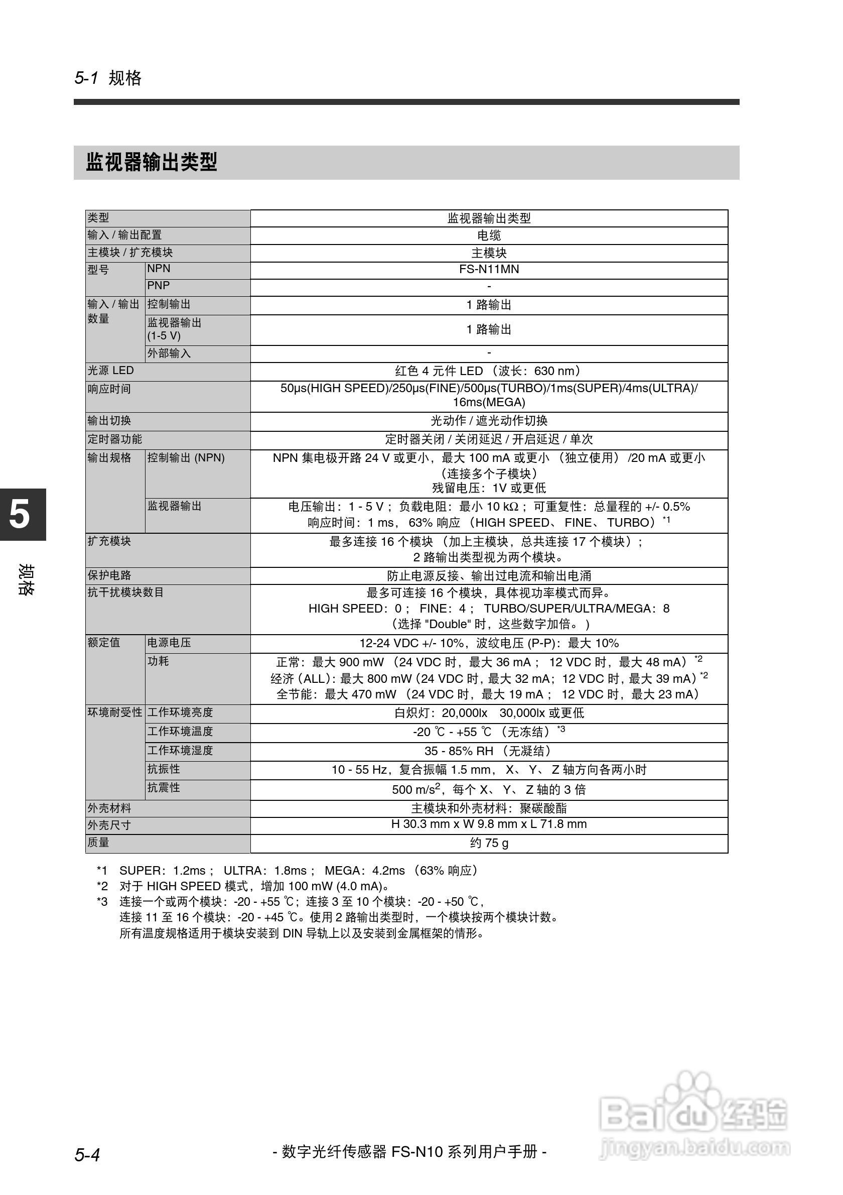 基恩士FS-N10数字光纤传感器用户手册:[9]