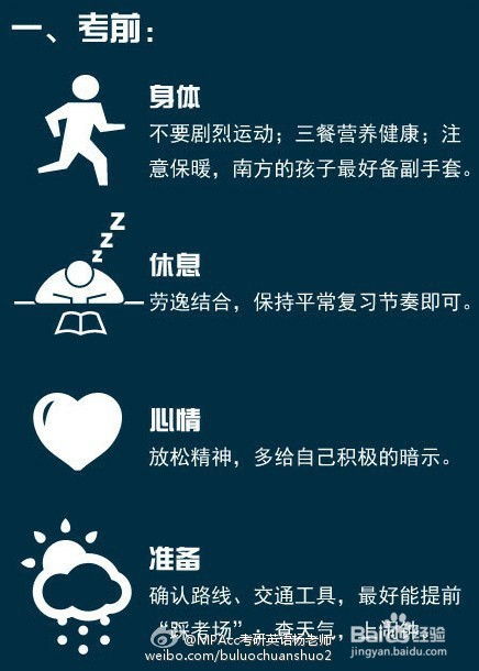 管理类专硕考研亲身经历总结的备考经验