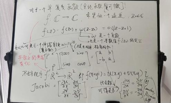复数的模是什么呢