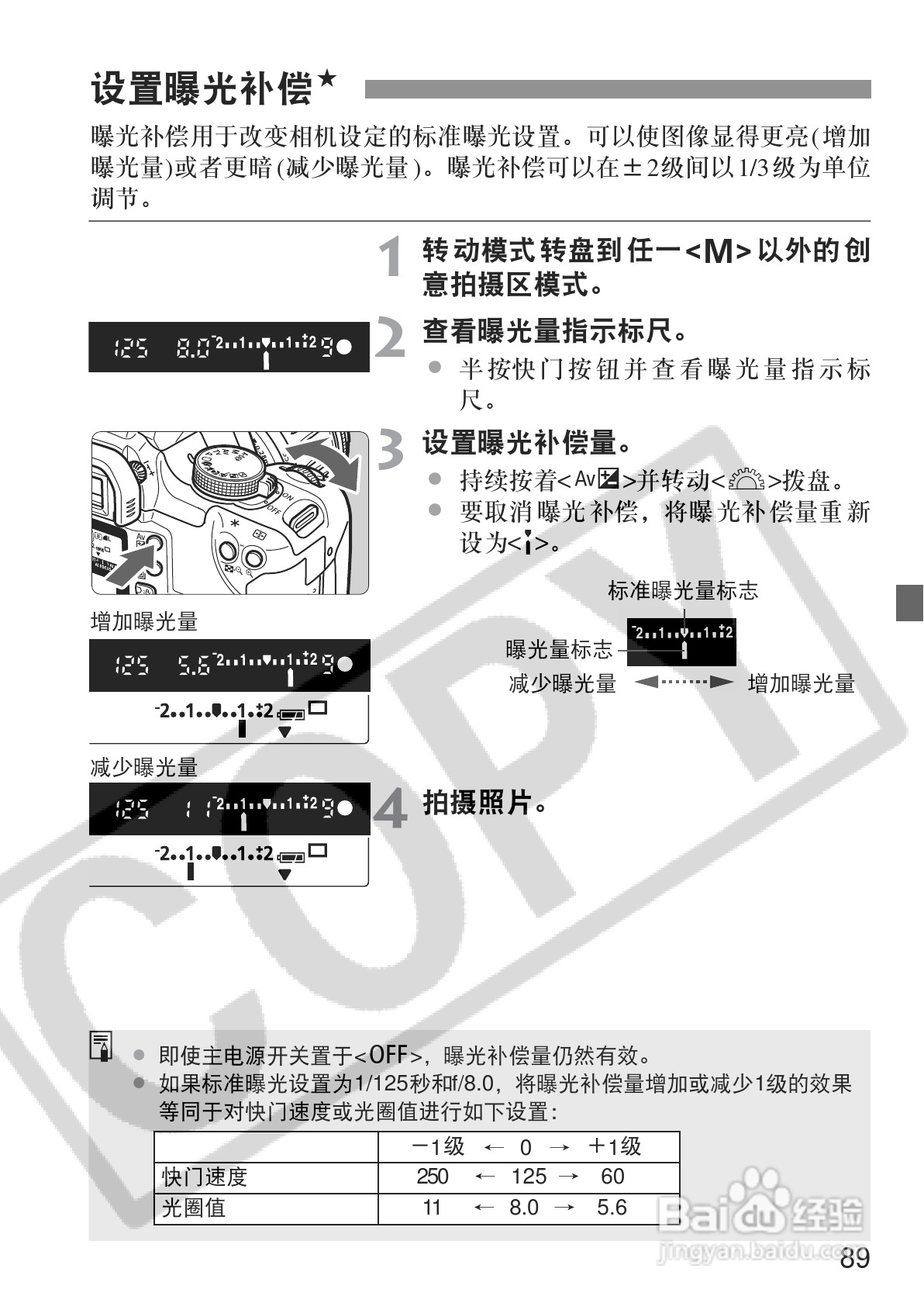 佳能EOS350DDIGITAL数码相机使用说明书:[9]