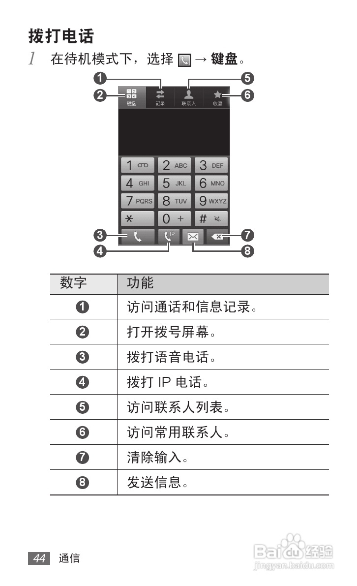 三星GT-S6358手机使用说明书:[5]