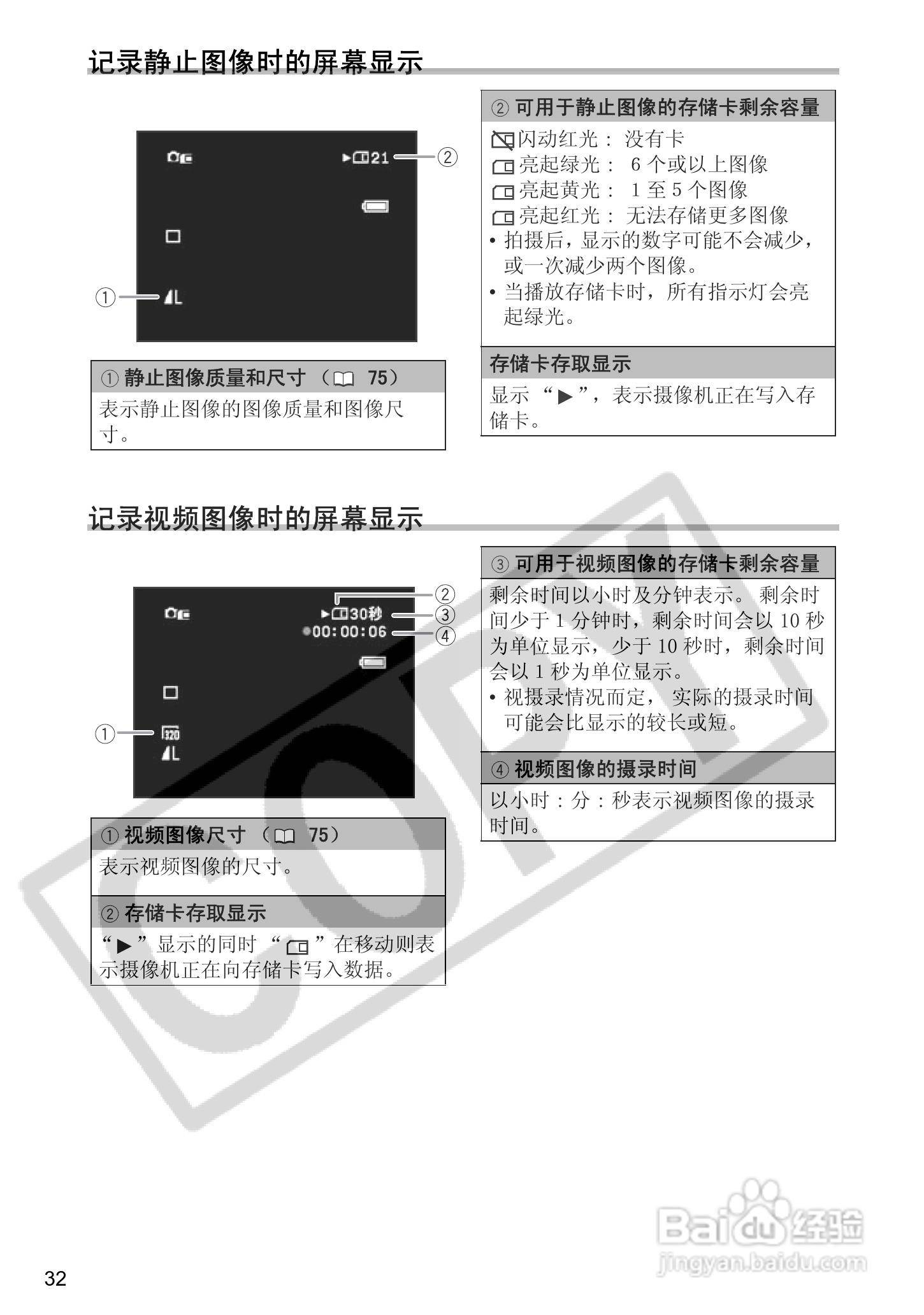 佳能MVX460数码摄像机使用说明书:[4]