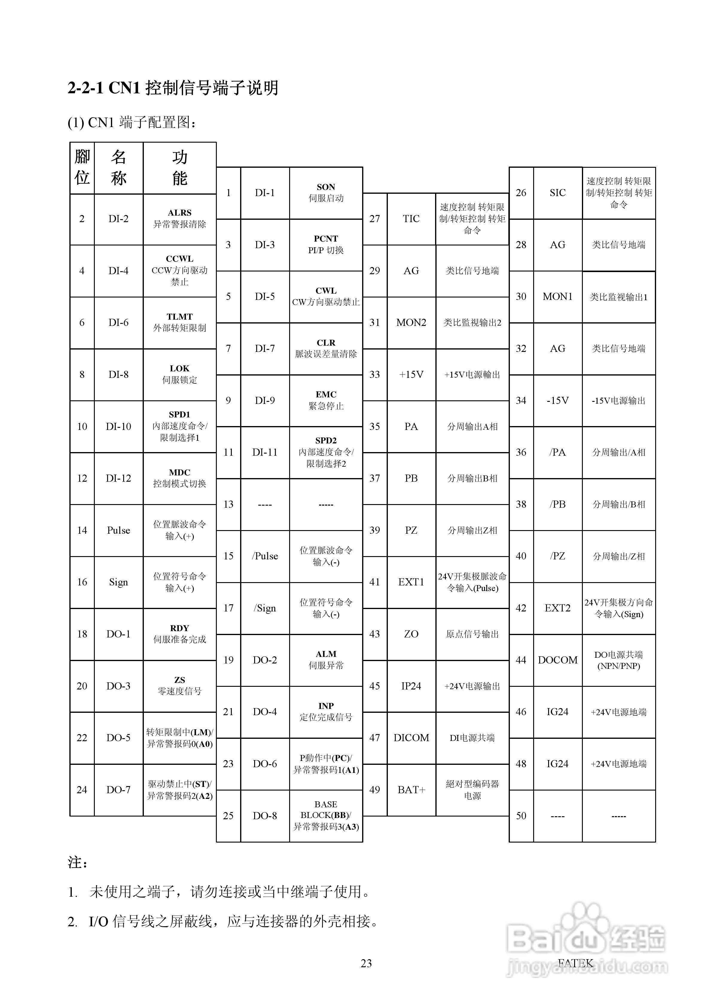 FATEK FSD-A2系列伺服驱动使用手册:[3]