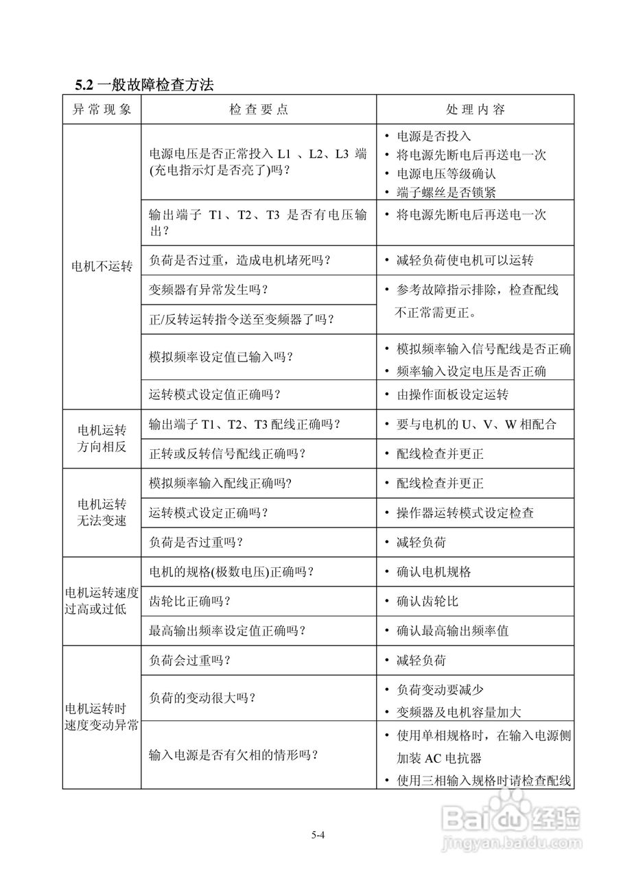 FATEK FID-E1-004-23变频器使用说明书:[8]
