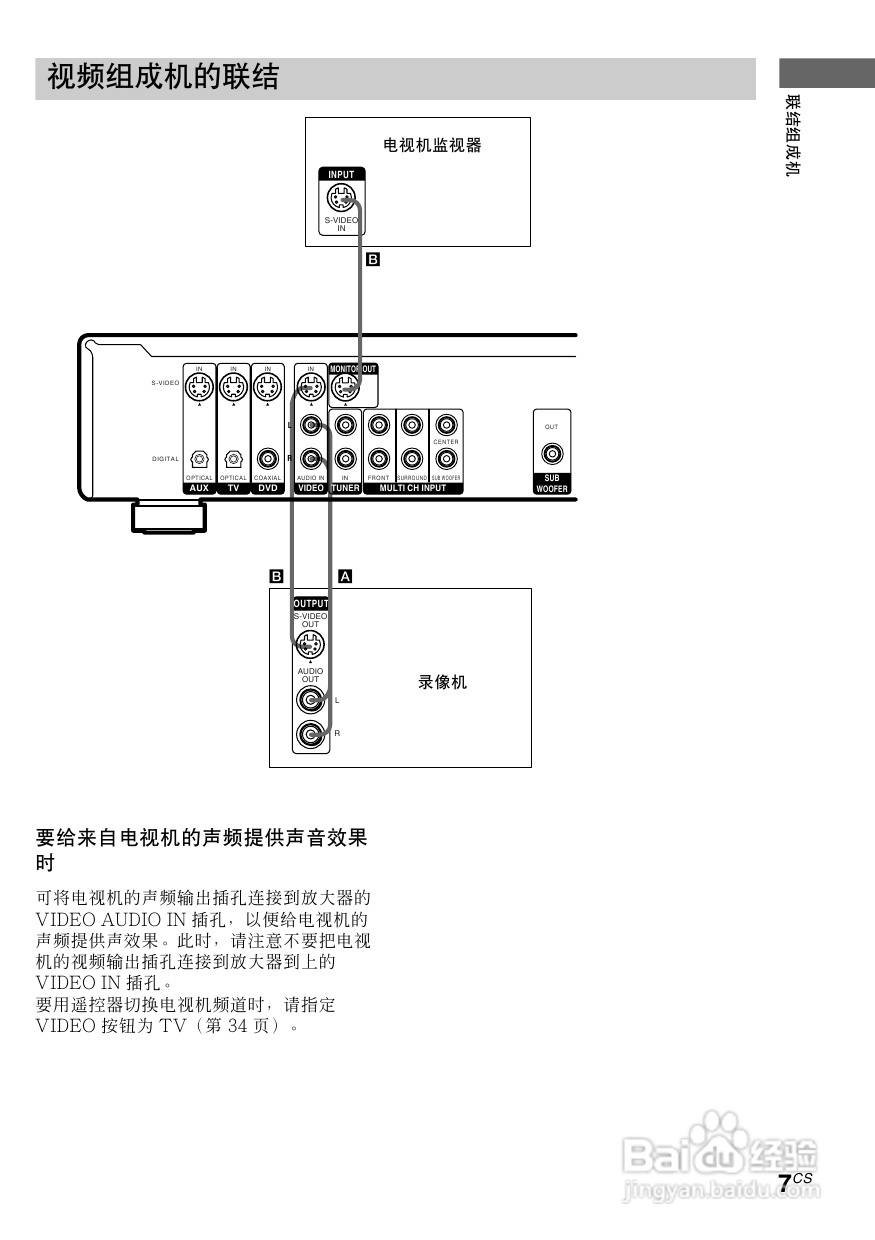 索尼HT-SL7A家庭影院使用说明书:[3]