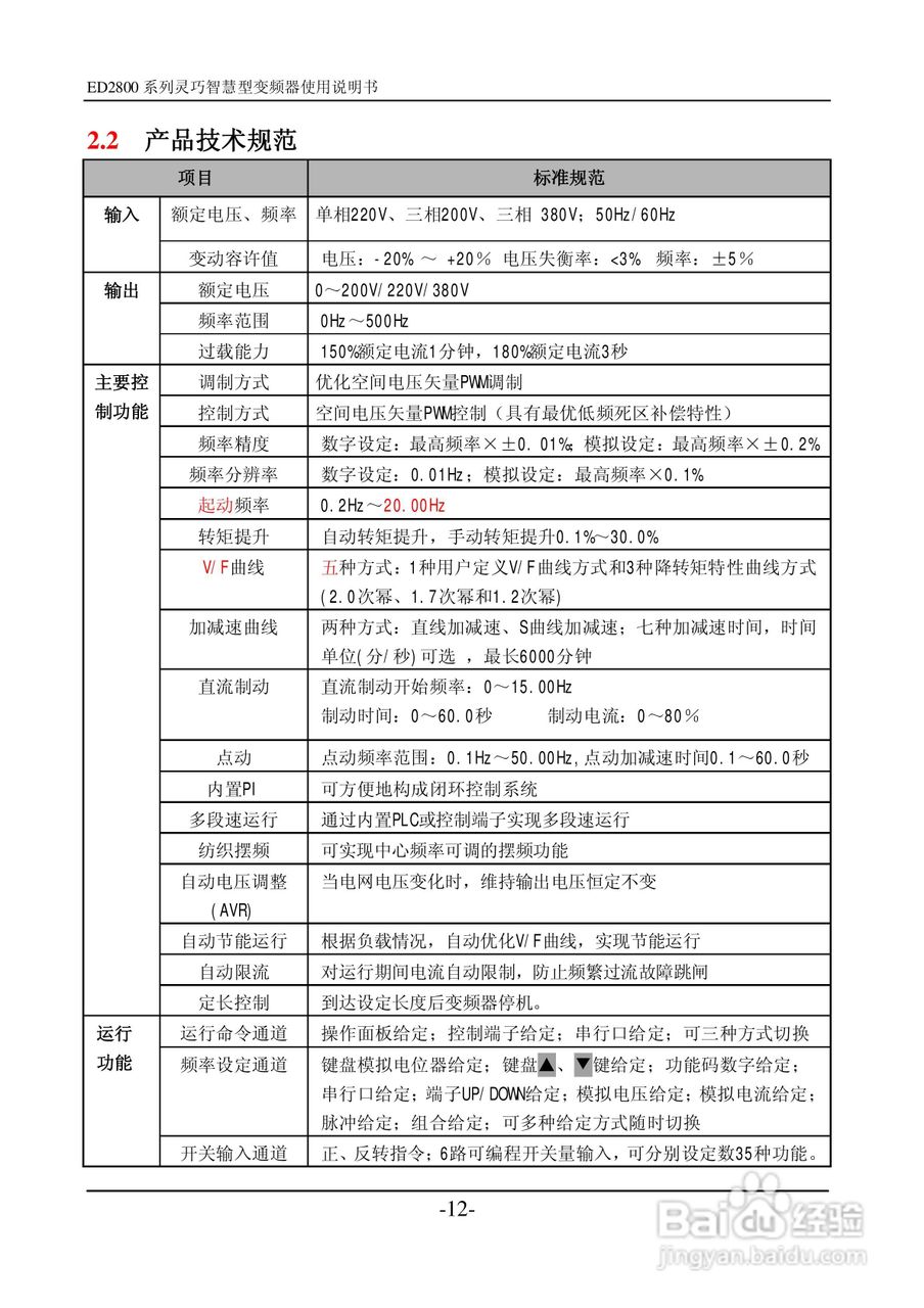 易驱ED2800-4T0022M变频器说明书:[2]