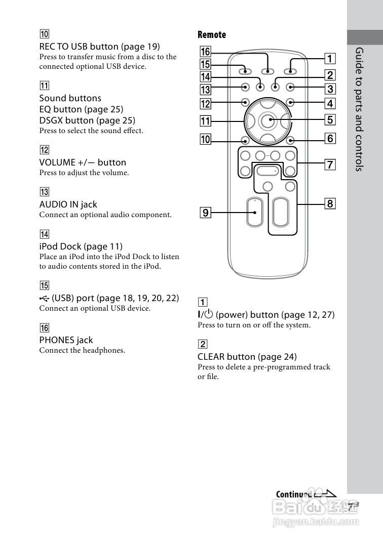 索尼CMT-LX30iR迷你组合音响使用说明书:[1]
