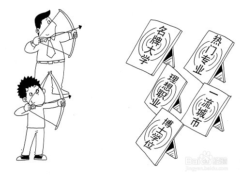 高考填报志愿技巧:如何选择心仪大学