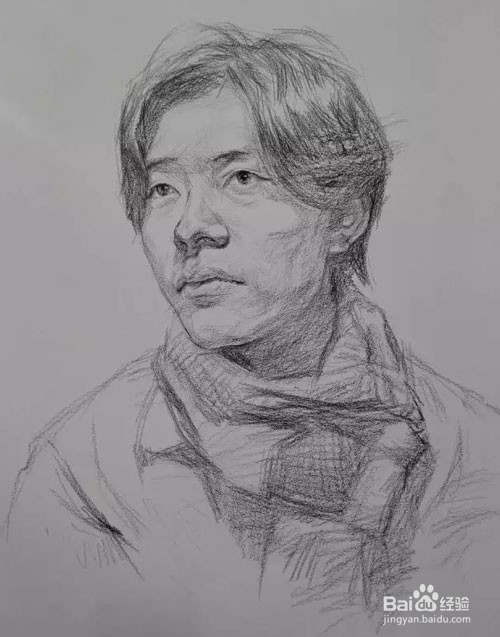 素描头像——3/4侧面结构表现画法