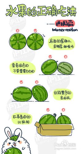 各种水果清洗技巧和正确吃法,爱吃水果的收了!