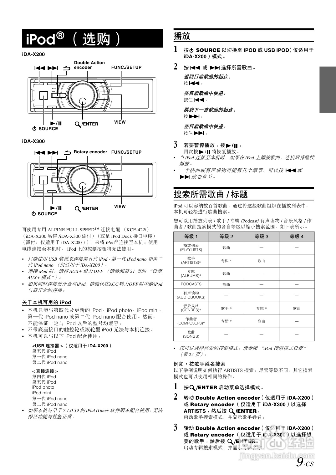 阿尔派 IDA-X200,IDA-X300型接收机说明书:[1]