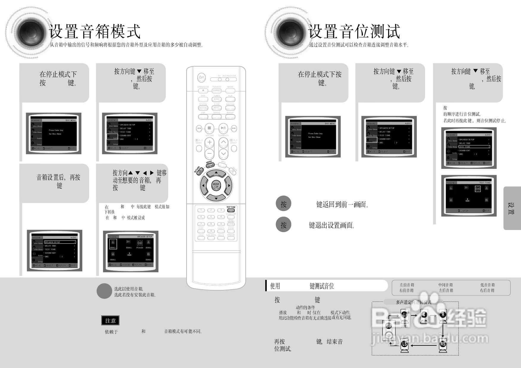三星HT-DS420S家庭影院使用说明书:[2]
