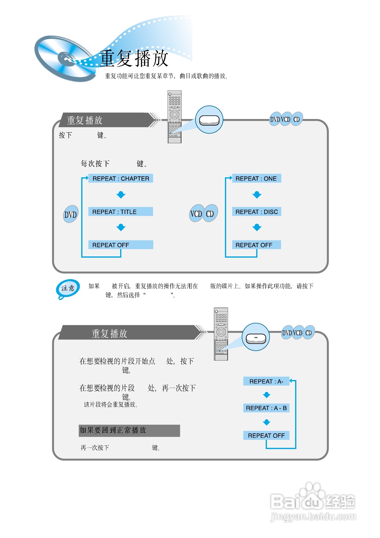 三星HT-DM150家庭影院使用说明书:[2]