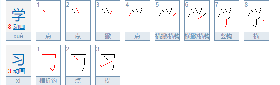 哪个词跟“技能”搭配,如:培养技能还是……技能