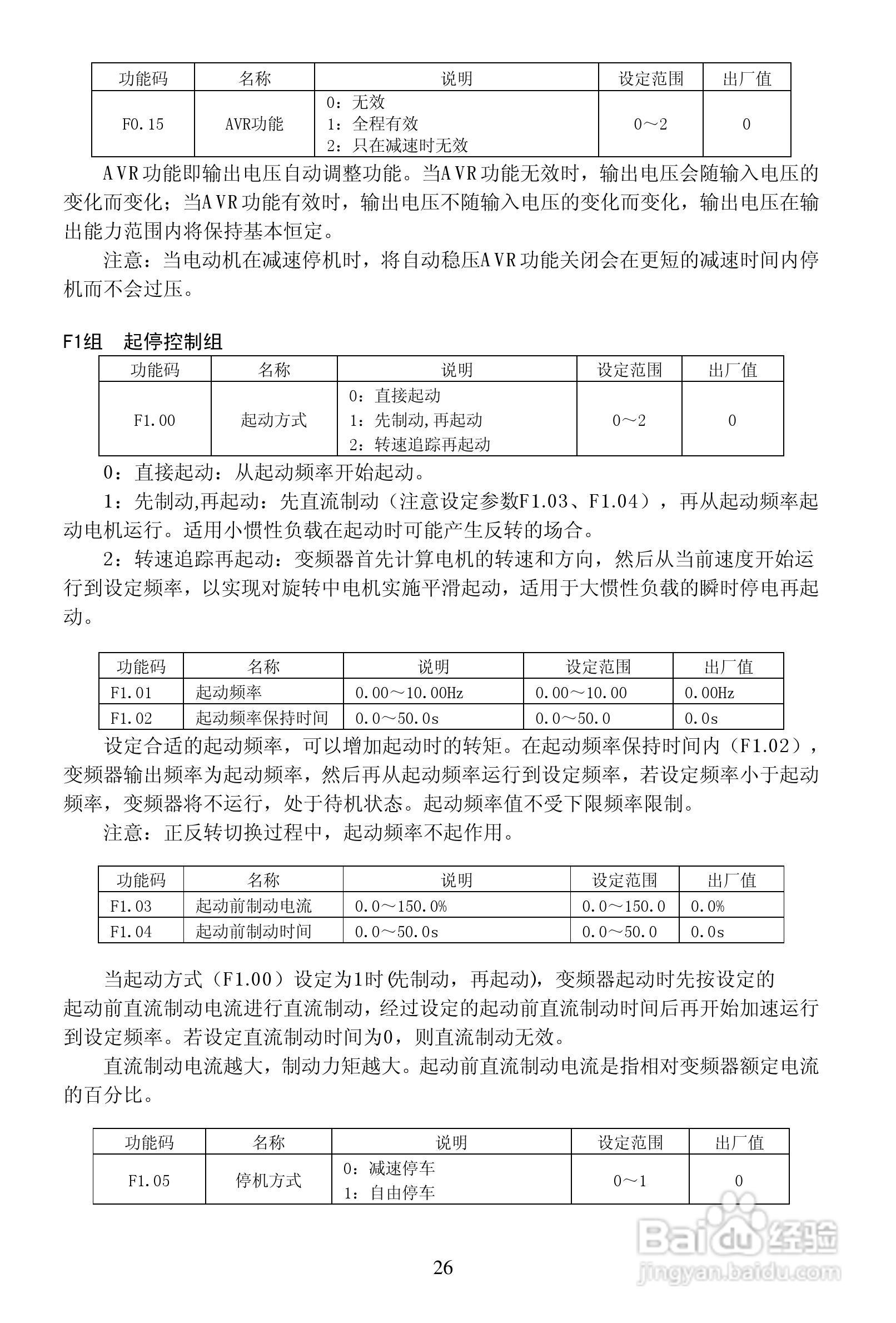 安瑞吉E6-630G/700P-4变频器使用说明书:[3]