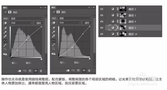 PS：教你如何用PS制作HDR图片效果