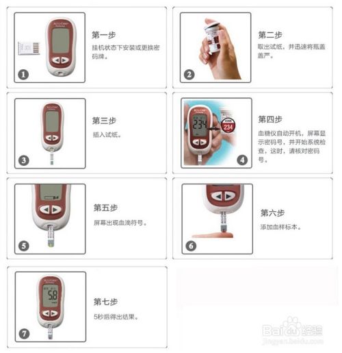 如何正确使用血糖仪