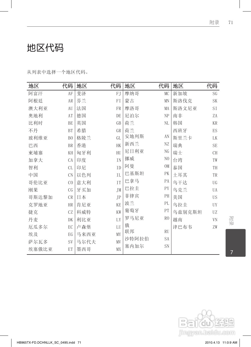 LG HB965TX家庭影院使用说明书:[4]