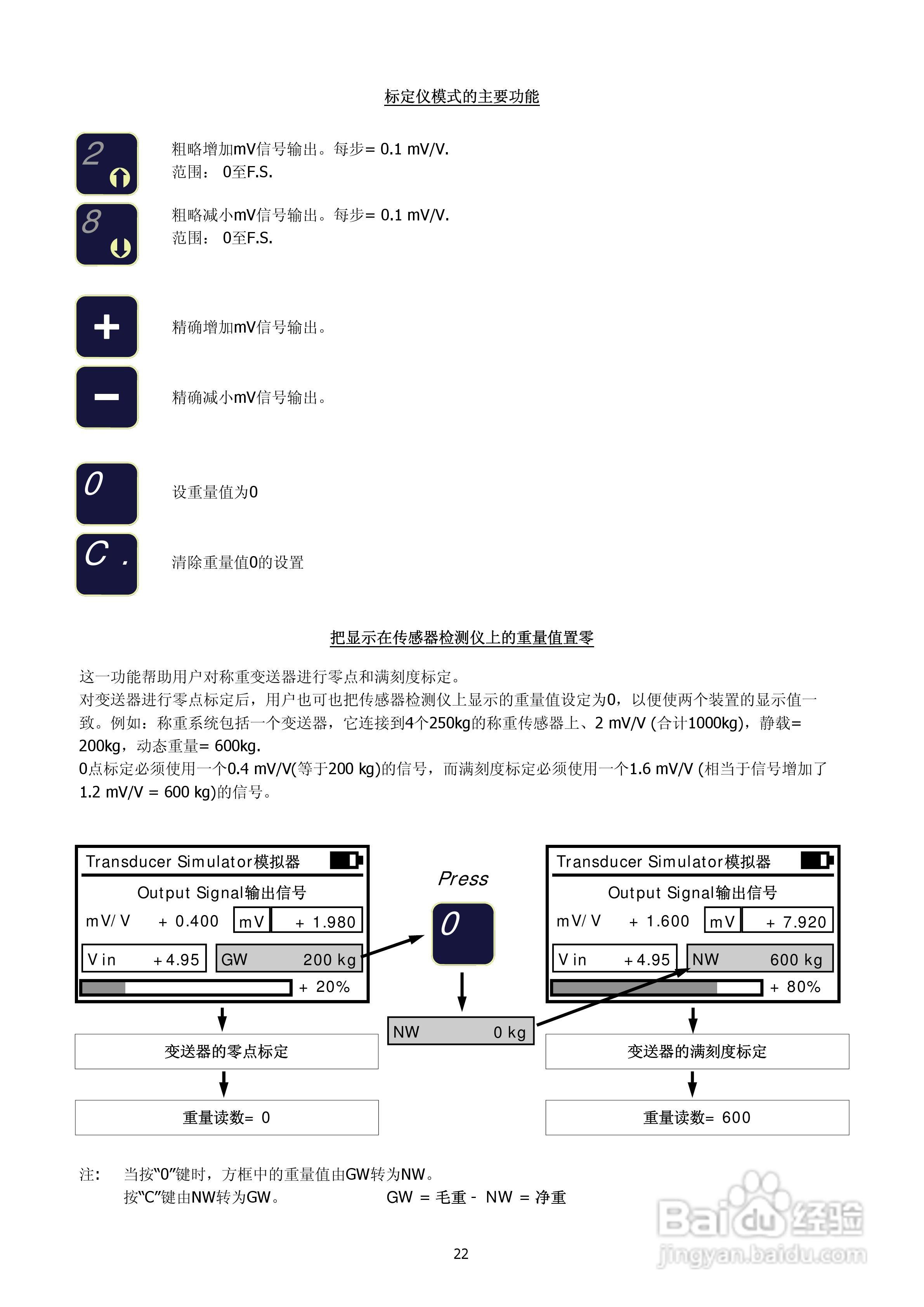 Tester 1006称重传感器检测仪和变送器标定仪说明书:[3]