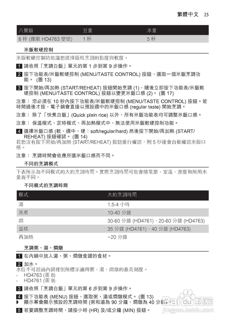 PHILIPS HD4763/ HD4761电饭煲使用说明书:[2]