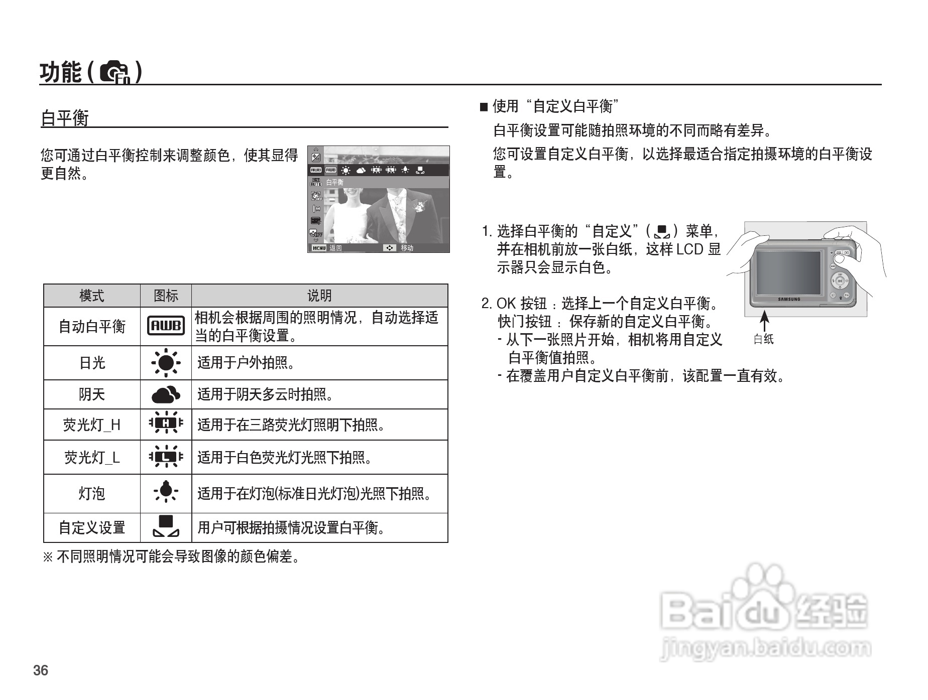 三星ES20数码相机使用说明书:[4]