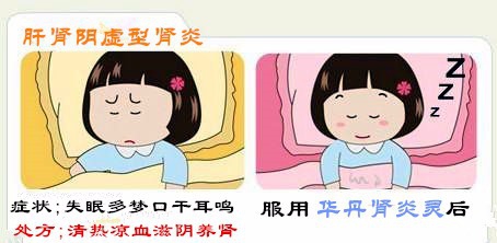 慢性肾炎能治好吗