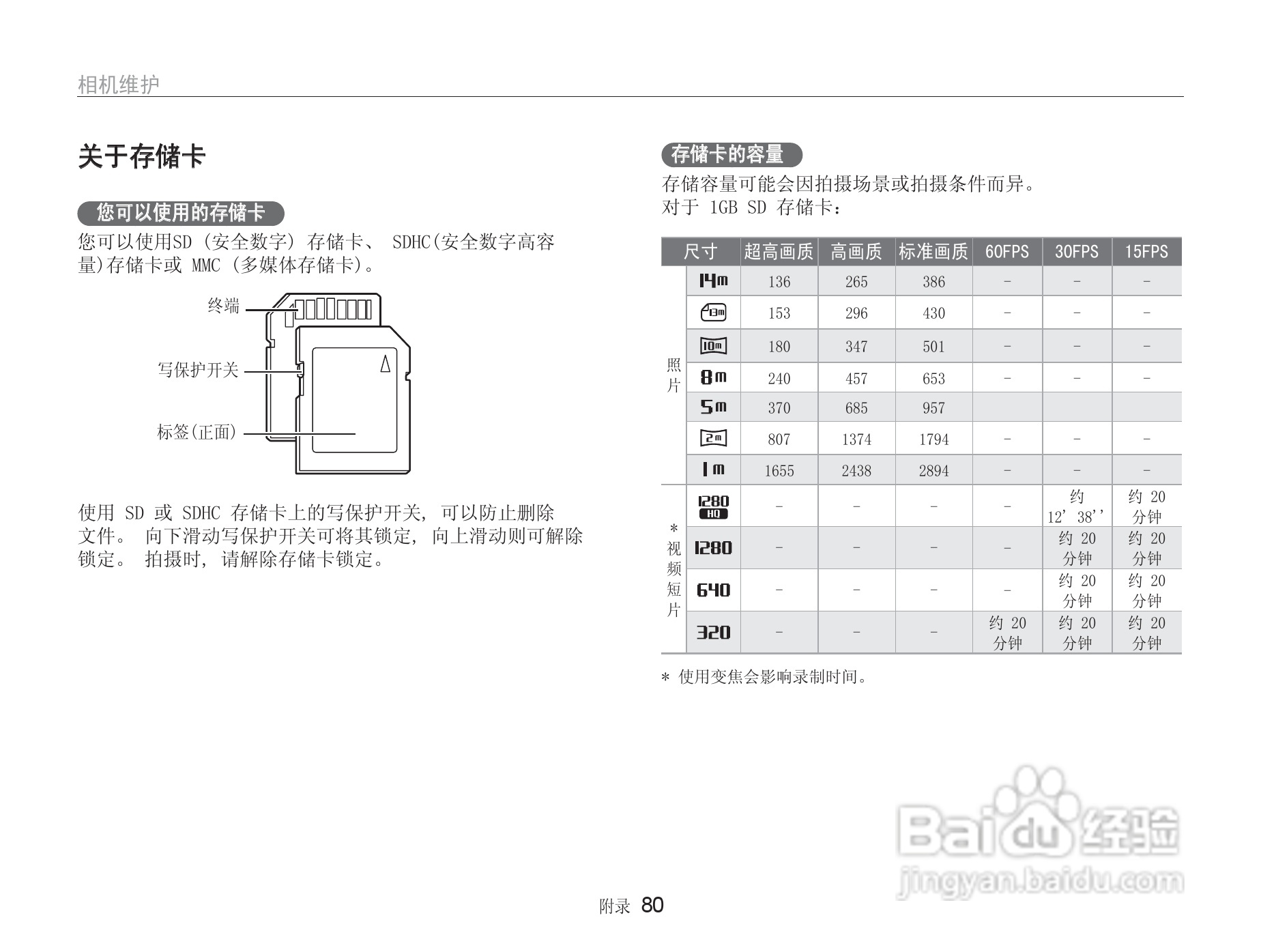 三星NV100HD数码相机使用说明书:[8]