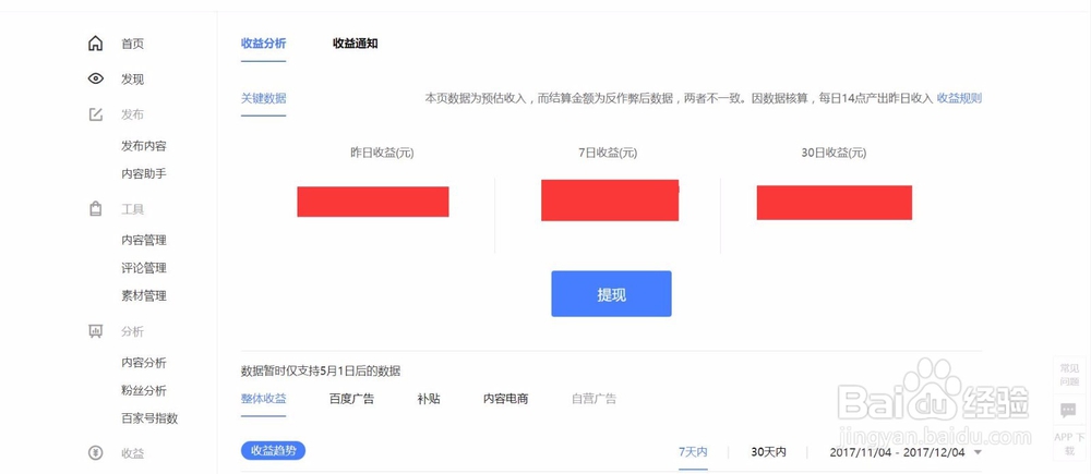 网络赚钱有哪些方法？