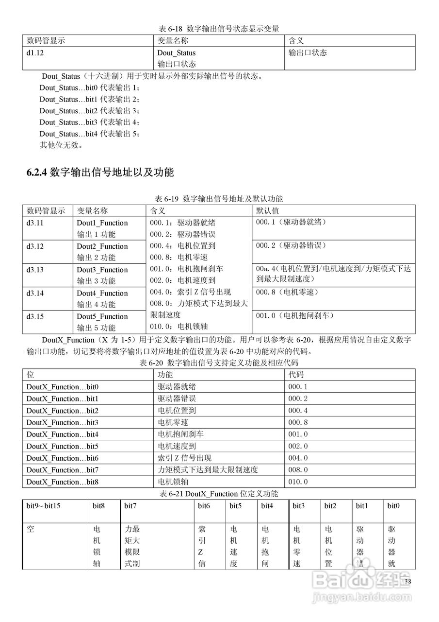 CD430伺服驱动器说明书:[4]