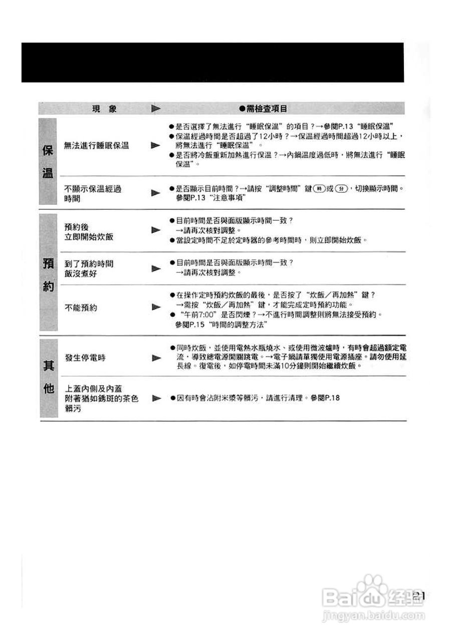 象印NS-MVF18型微电脑电子锅说明书:[2]